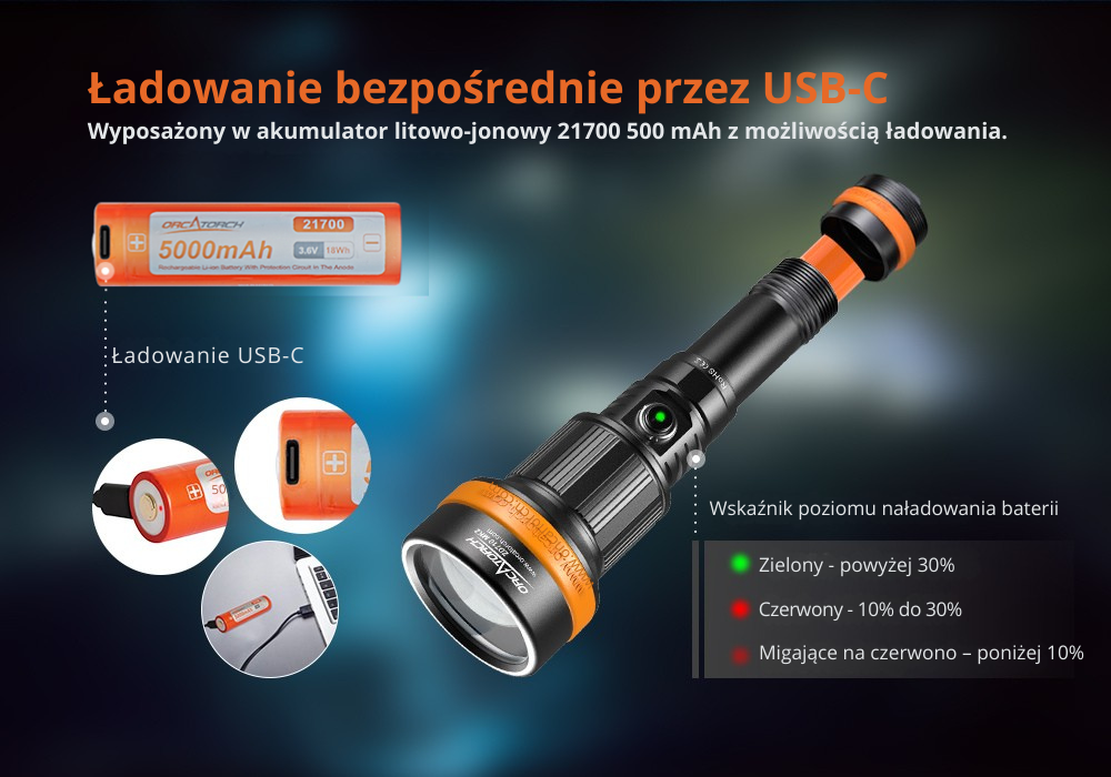 OrcaTorch D710 MK2 – test wodoszczelności IPX8 150 m